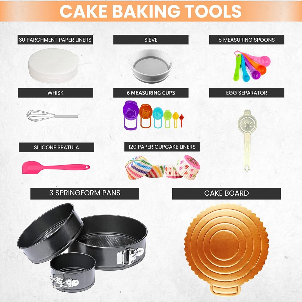 Принадлежности для украшения т – обзор и цена Cake Decorating Turntable